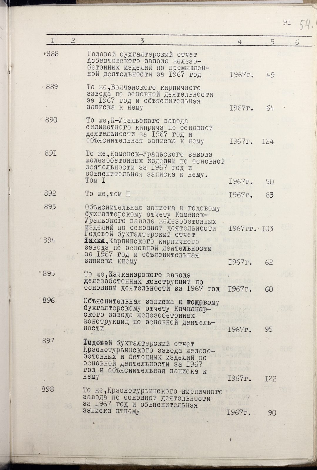106