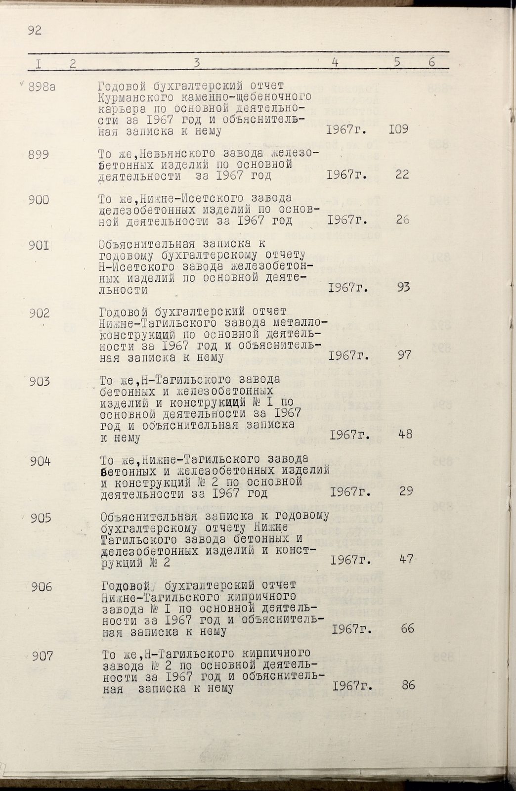 107