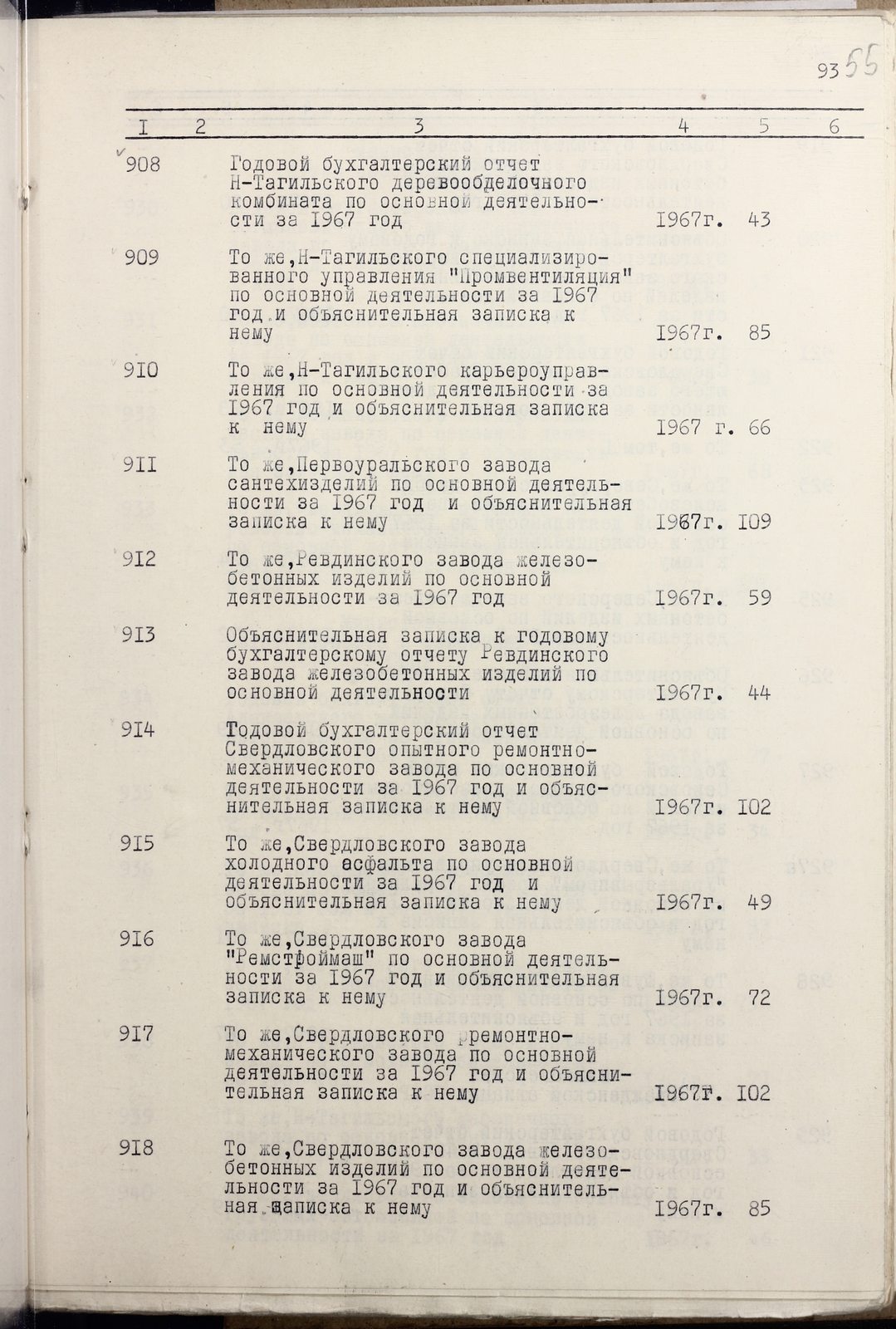 108