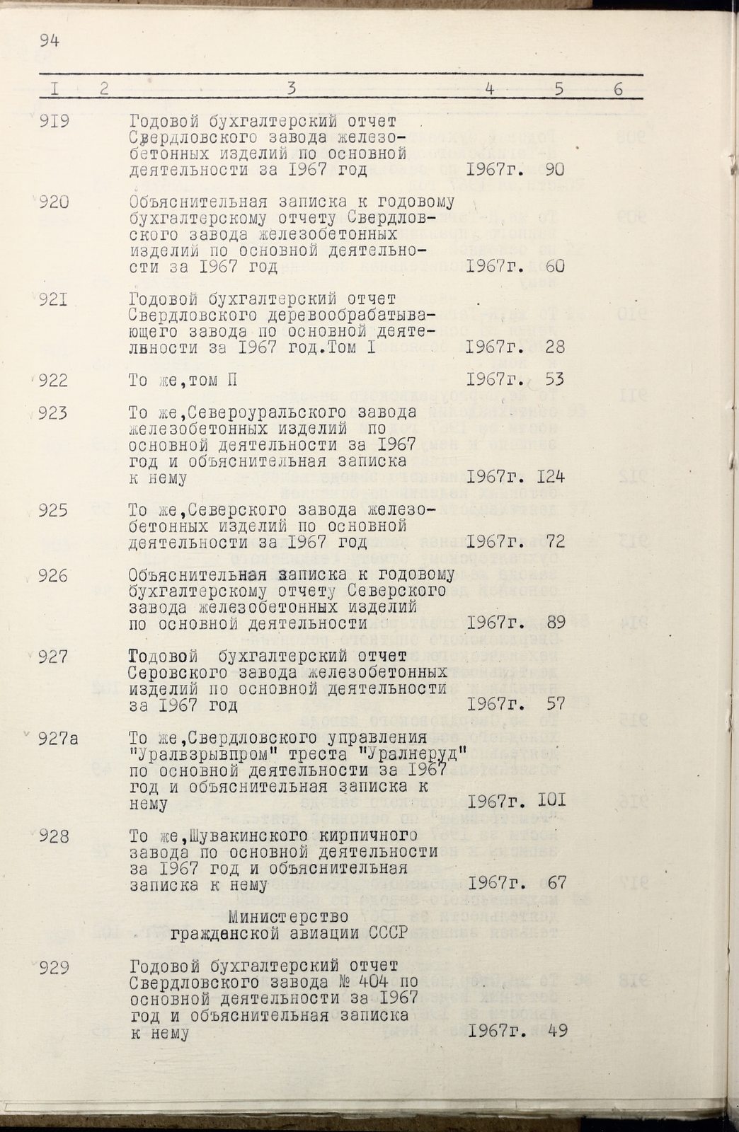 109