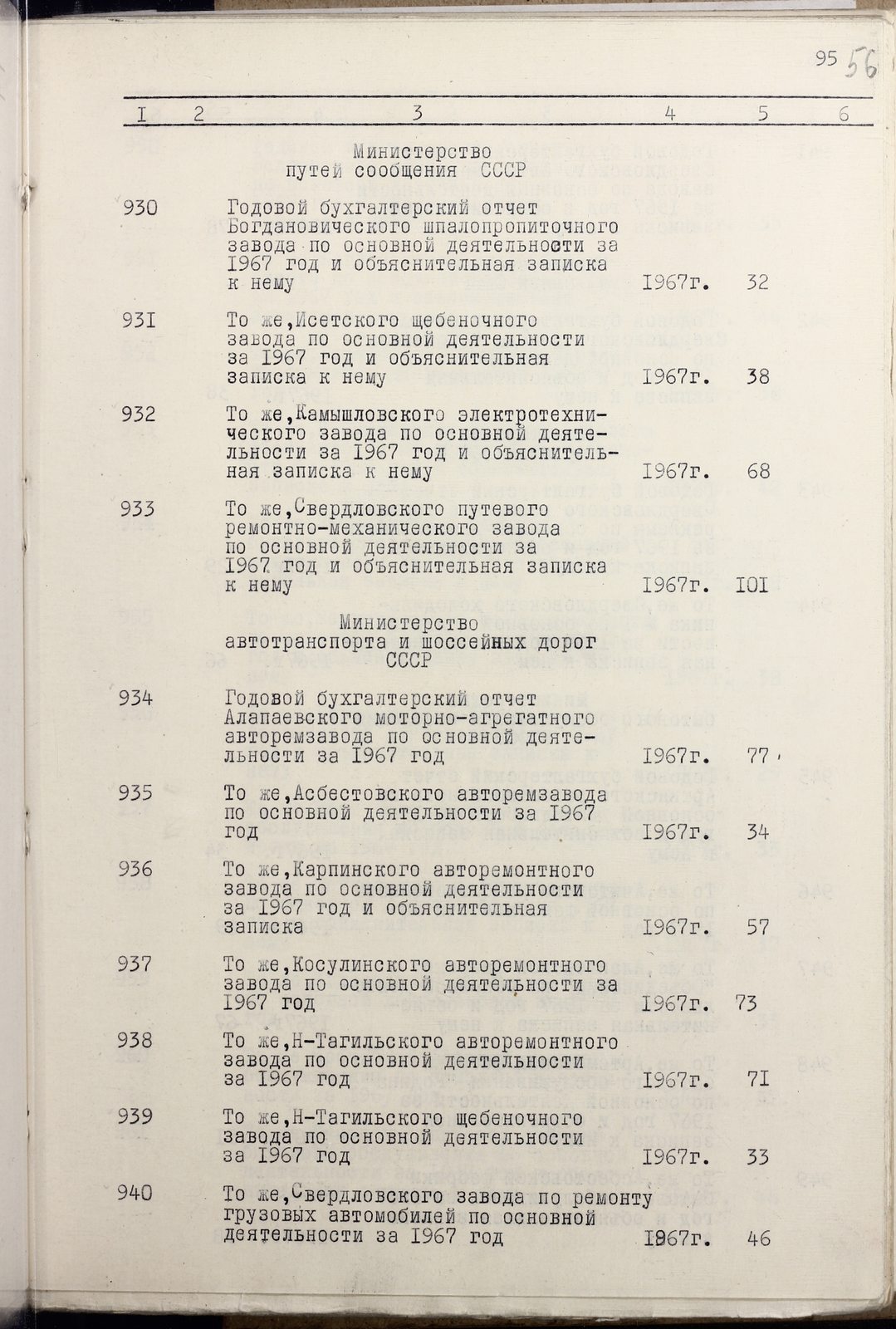 110