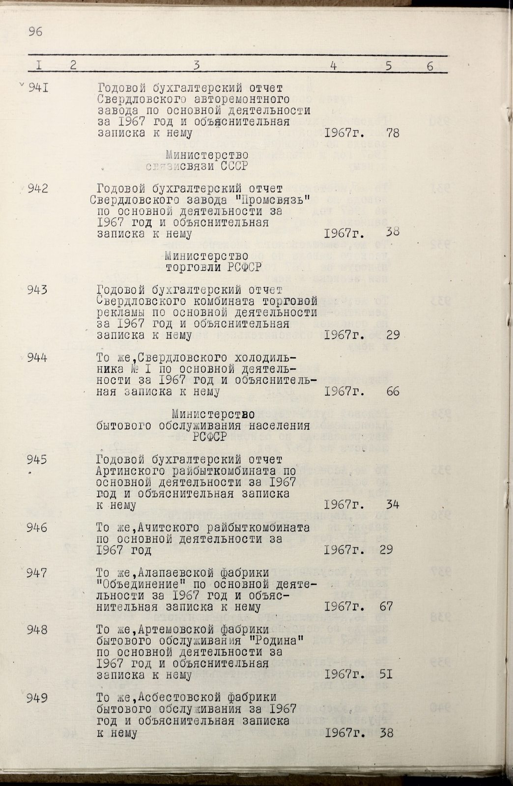 111