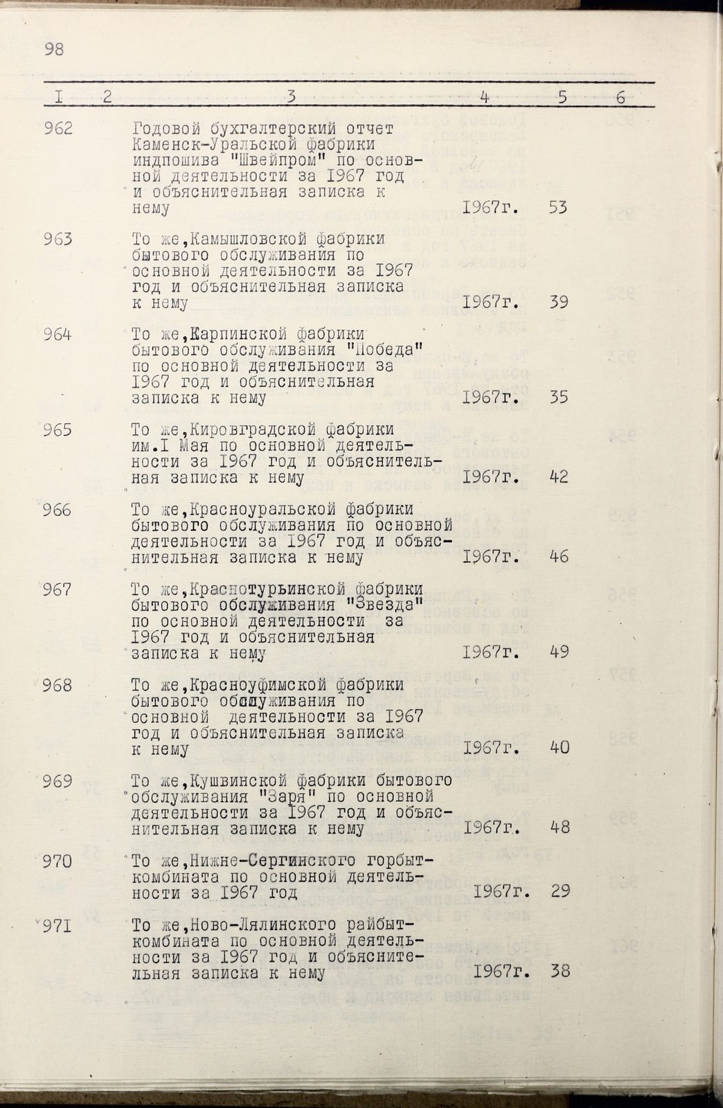 113
