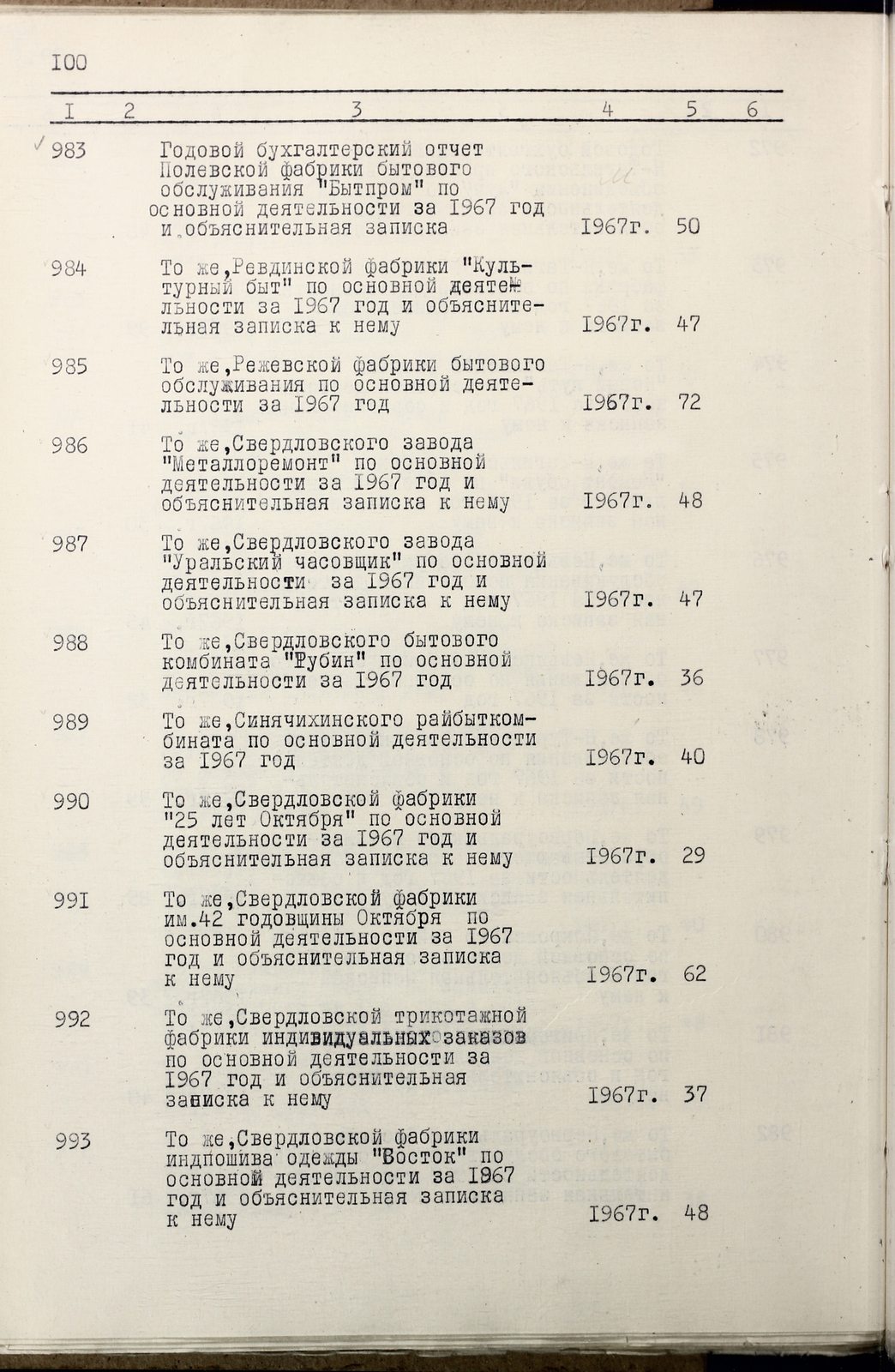 115