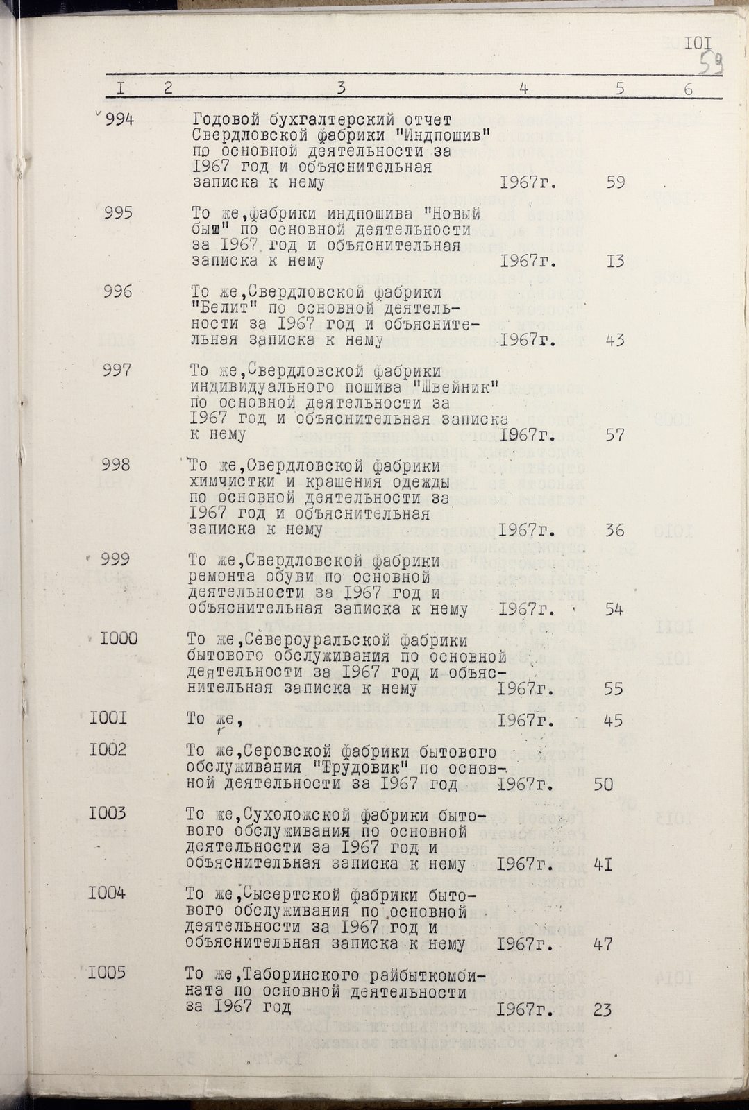 116