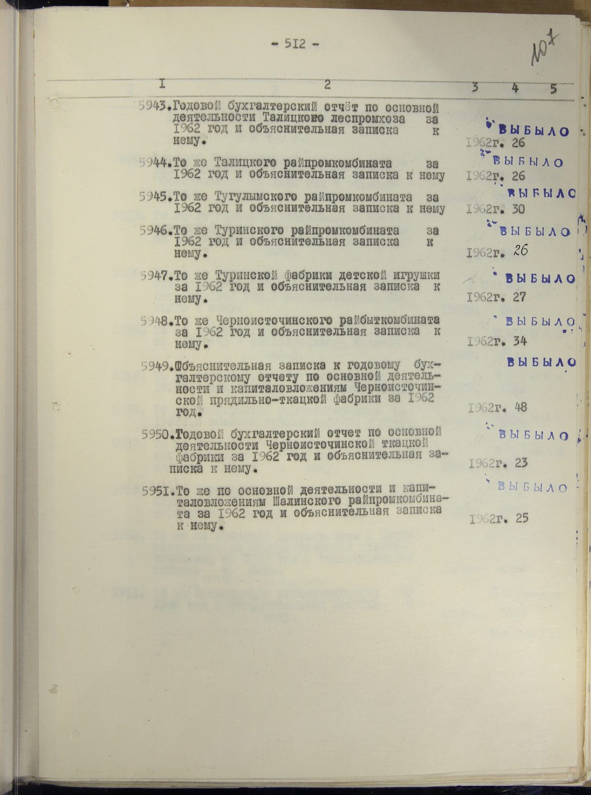 109