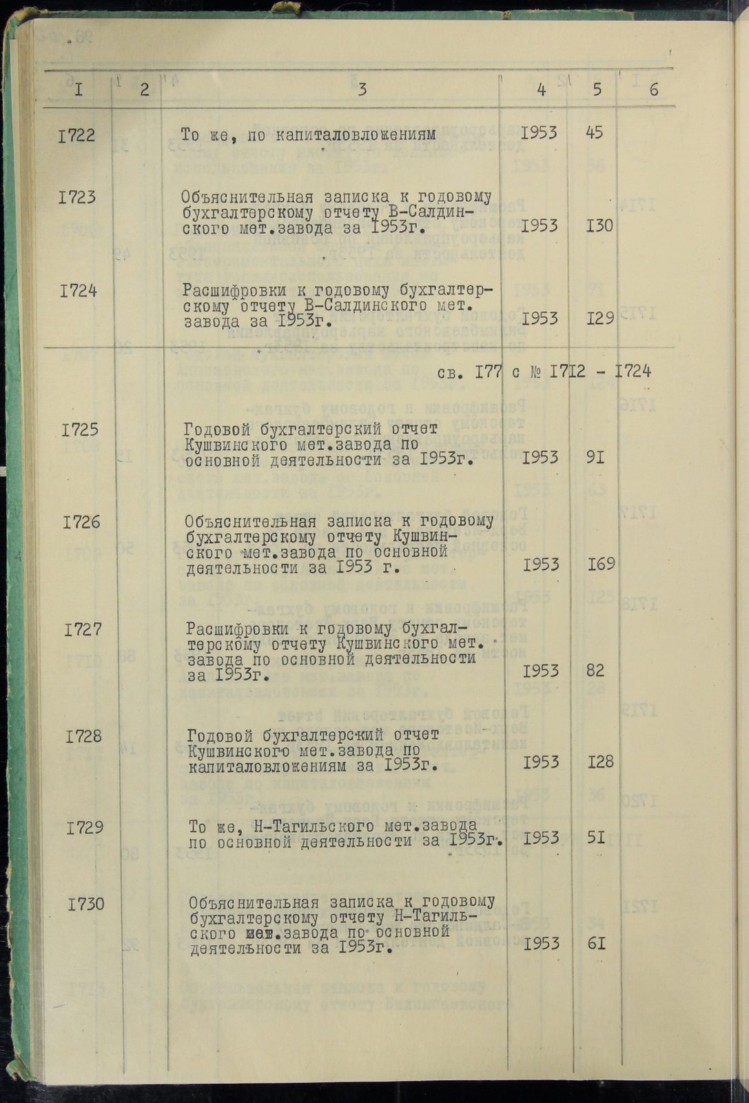 204