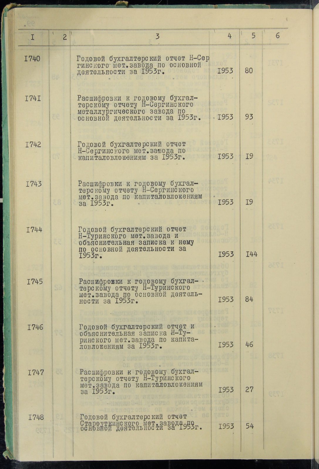 206